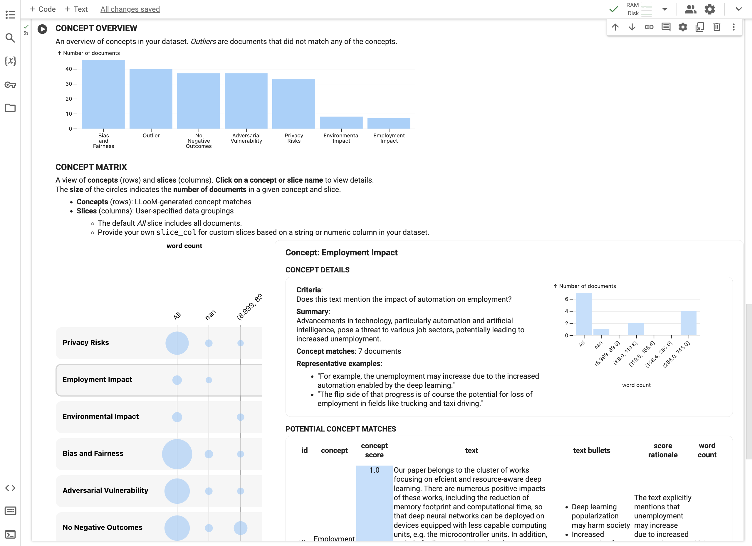 LLooM, AI Broader Impact Statements Notebook